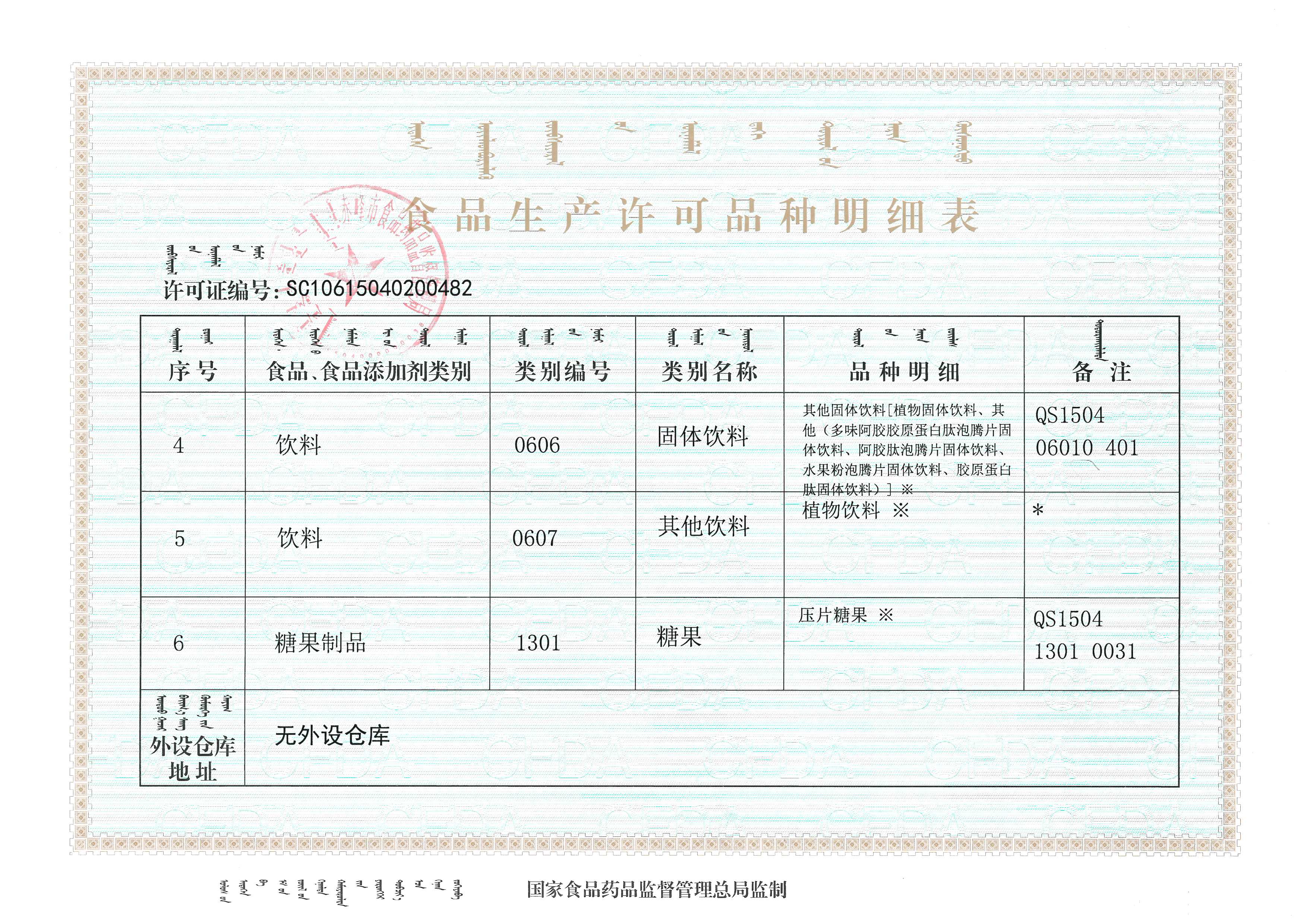 ʳƷ���a(ch��n)�S�ɮa(ch��n)Ʒ����(x��)��-02