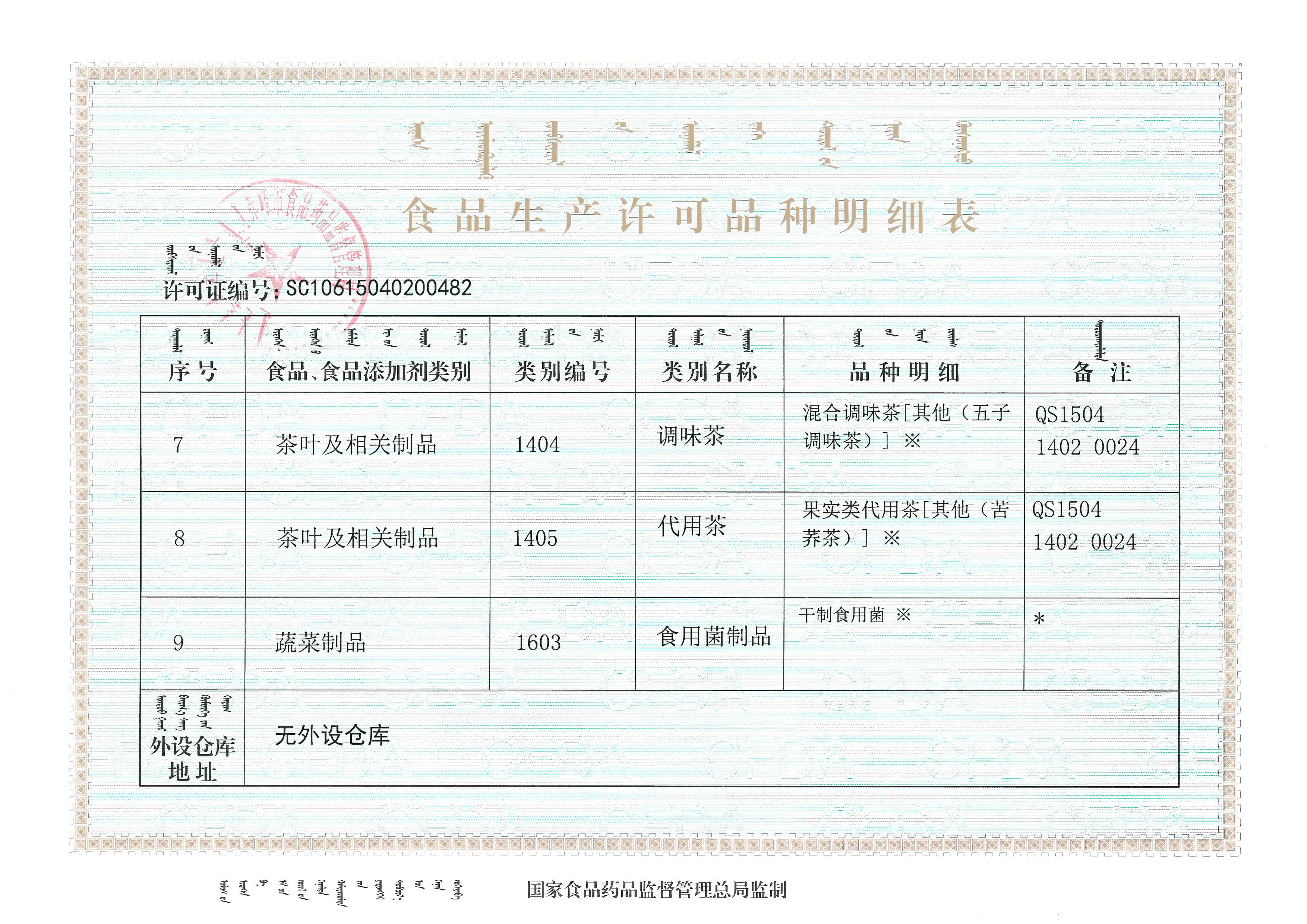 ʳƷ���a(ch��n)�S�ɮa(ch��n)Ʒ����(x��)��-03